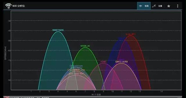 公司或家用无线路由器WiFi网速慢的解决方法