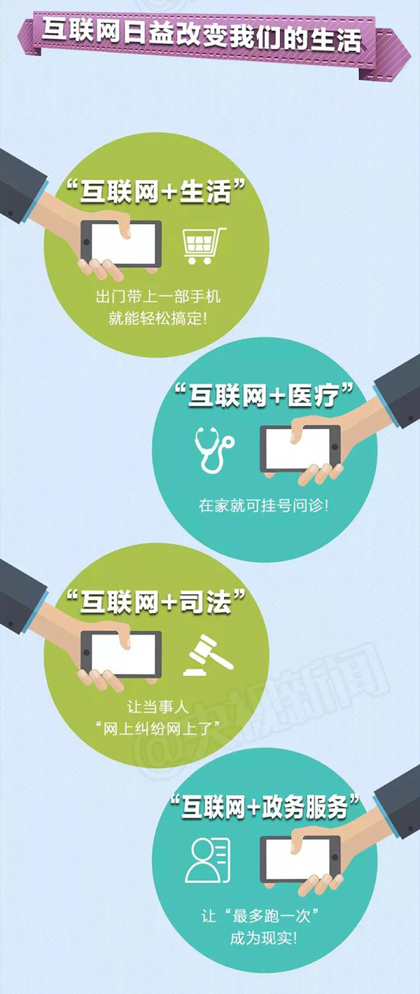 【方圆信息快讯】聚焦第四届世界互联网大会 【方圆信息快讯】聚焦第四届世界互联网大会