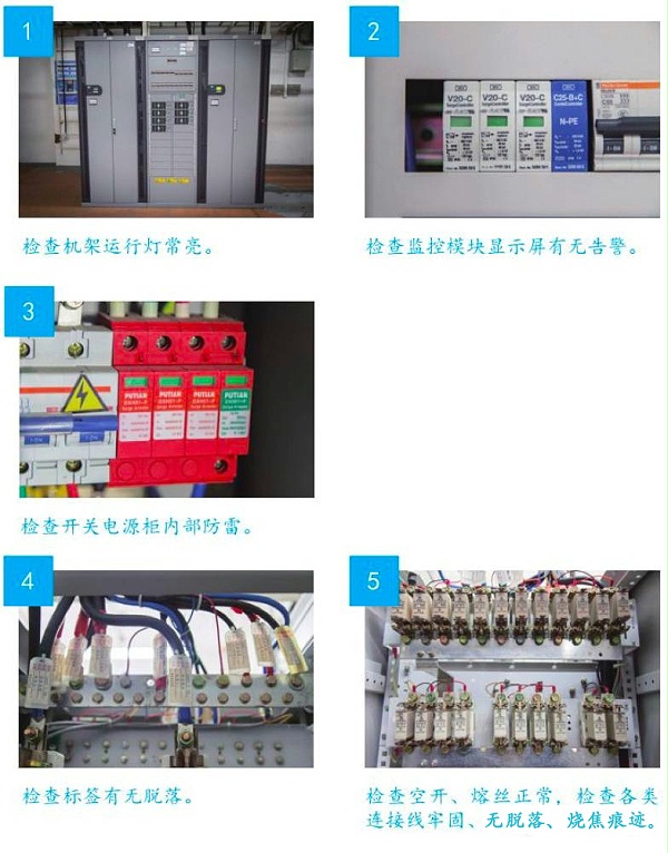 通信维护18大经典图文流程