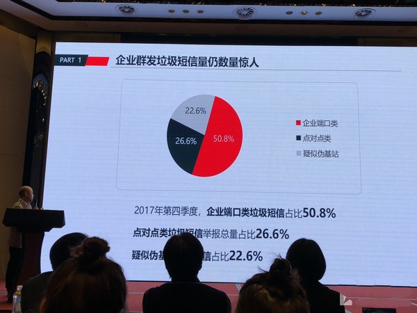 【方圆信息快讯】315通信质量报告发布 六大乱象惊众人