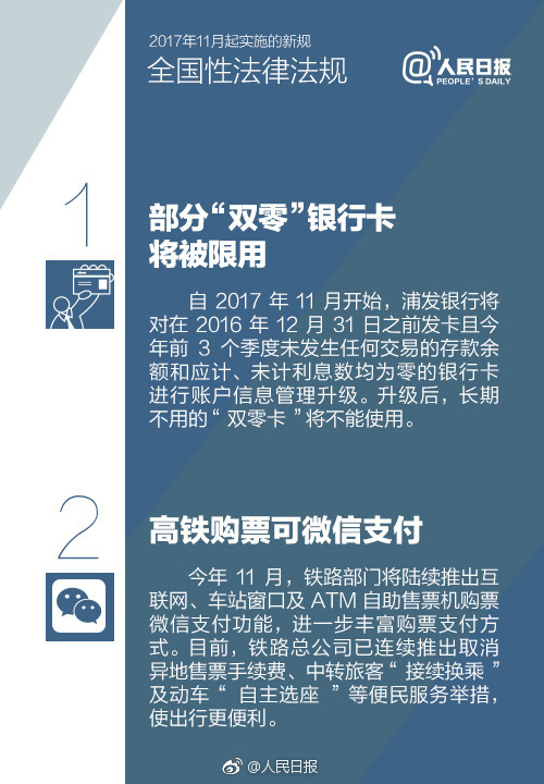 【方圆信息快讯】11月起，这些新规将会影响你我！