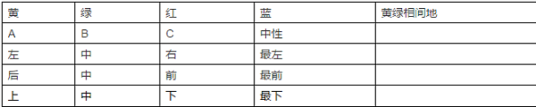 电气知识普及