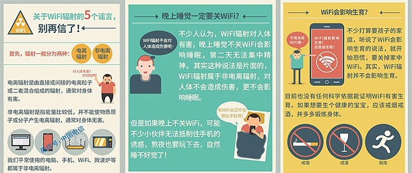 【方圆信息快讯】wifi辐射科普
