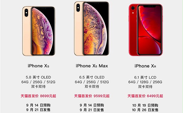 【方圆信息快讯】2018新款iphone三机齐发：支持双卡双待