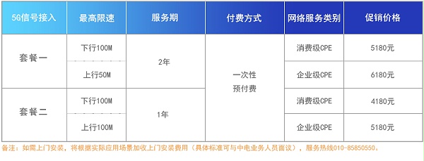 中电室内5G信号覆盖及手机信号增强产品介绍