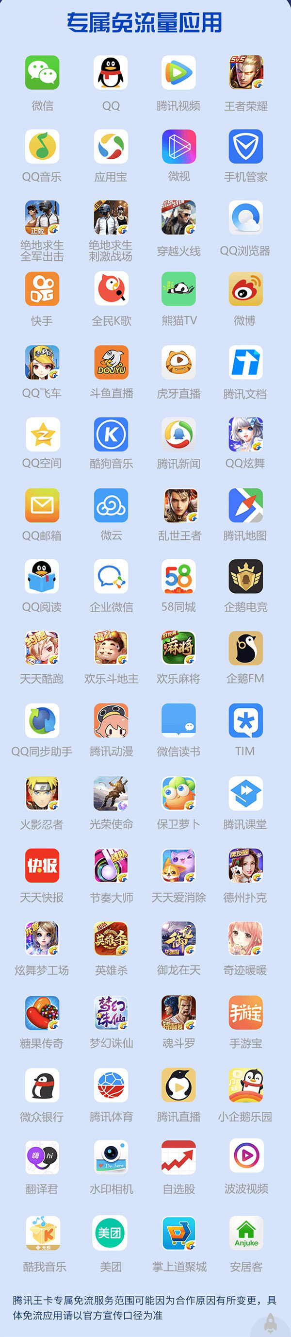 【方圆信息快讯】腾讯王卡免流家族再添员：放心刷微博
