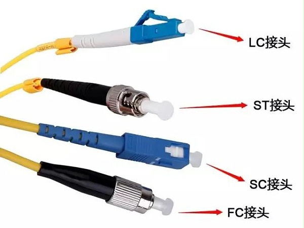 光纤跳线具体怎么分类？