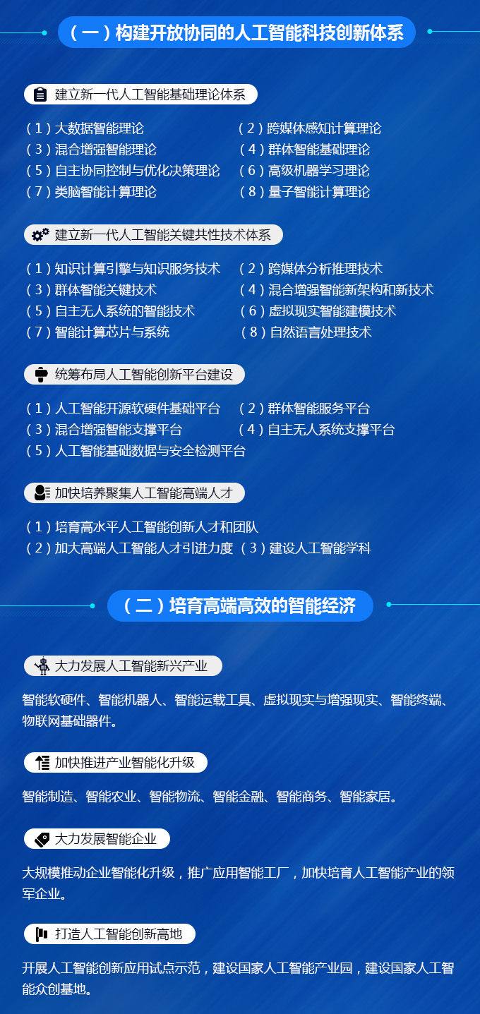 【方圆信息快讯】国务院印发《新一代人工智能发展规划》