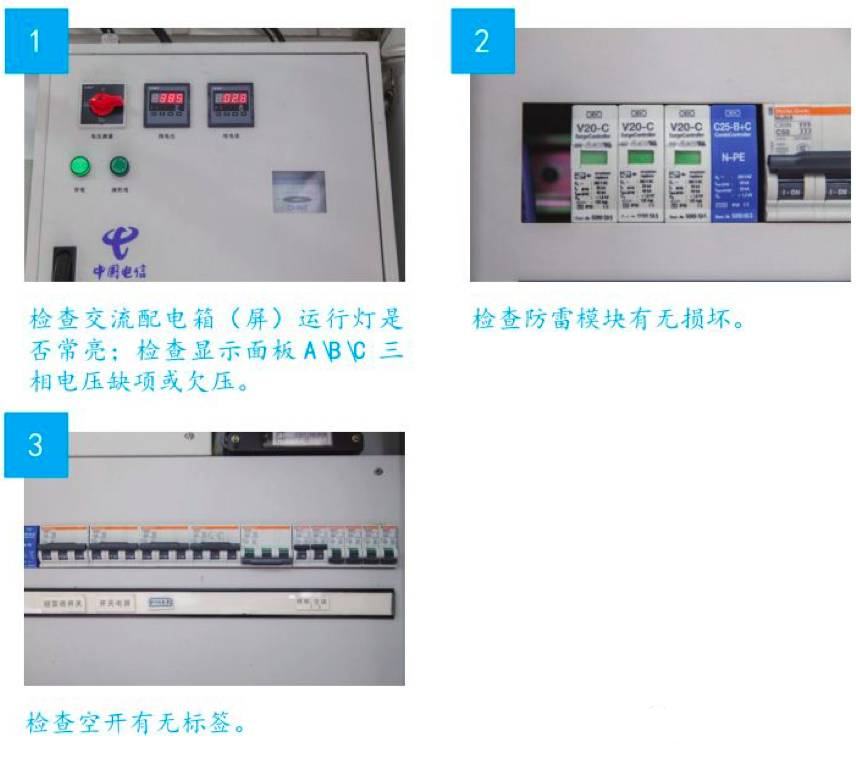 通信维护18大经典图文流程