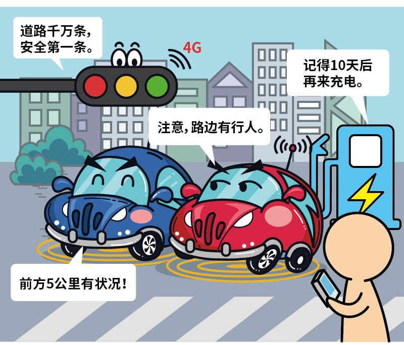 科普|90秒看懂车联网