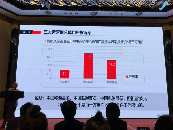 【方圆信息快讯】315通信质量报告发布 六大乱象惊众人