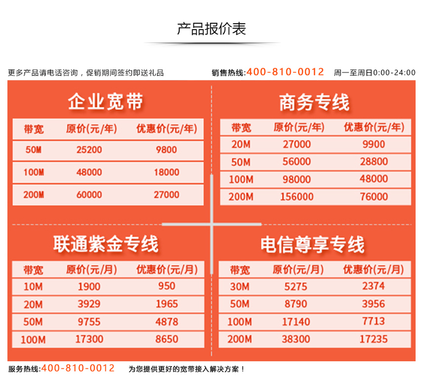 宽带专线最新报价