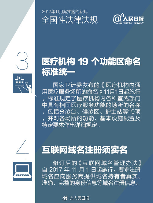 【方圆信息快讯】11月起，这些新规将会影响你我！