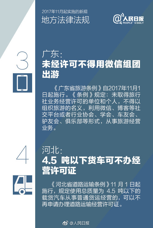 【方圆信息快讯】11月起，这些新规将会影响你我！