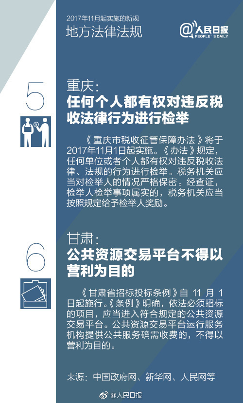 【方圆信息快讯】11月起，这些新规将会影响你我！