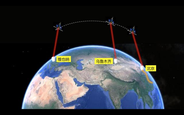 【方圆信息快讯】中国实现首次洲际量子通话，黑客将失业！
