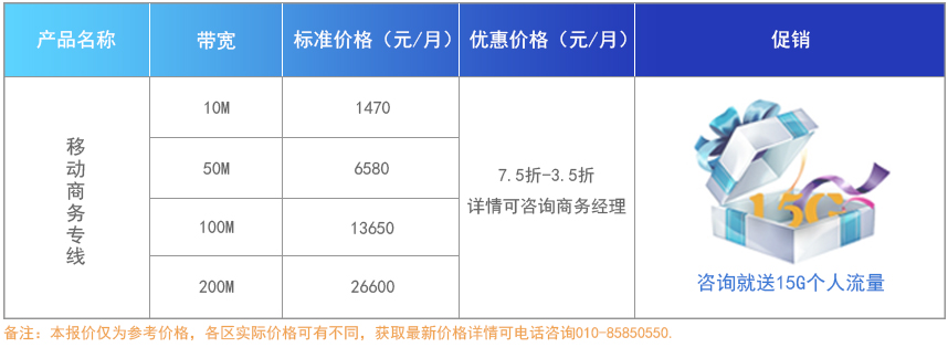 移动专线产品资费