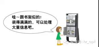 方圆科普：什么是光通信（续）