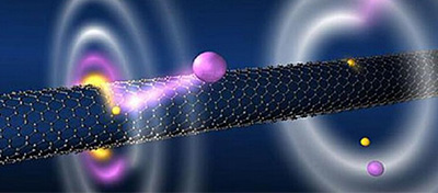 【方圆信息快讯】中国首个商用量子通信专网测试成功