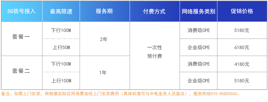 中电室内5G信号覆盖及手机信号增强产品介绍