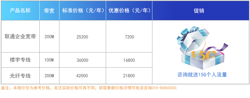20人以下