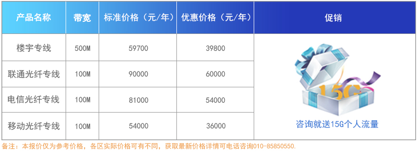 100人以上