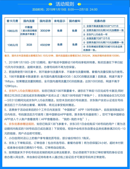 2018新号段新套餐，三大运营商你选谁？