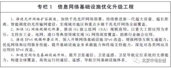 加快信息网络设施建设夯实数字经济发展基础
