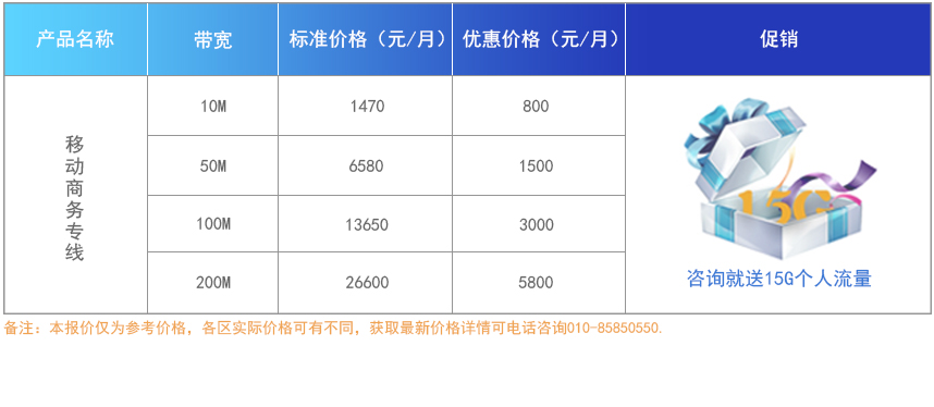 移动专线
