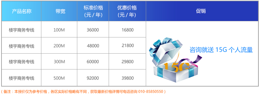 楼宇专线